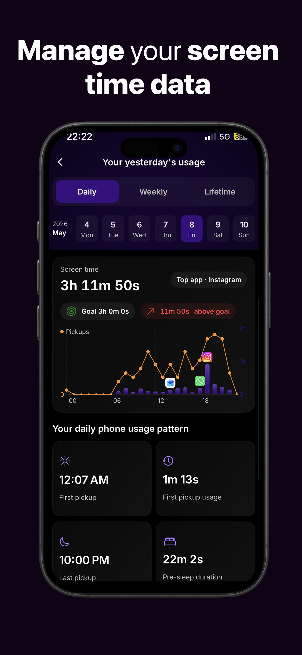 OFF App disconnection graph including different blockage options to improve focus and limit digital addiction